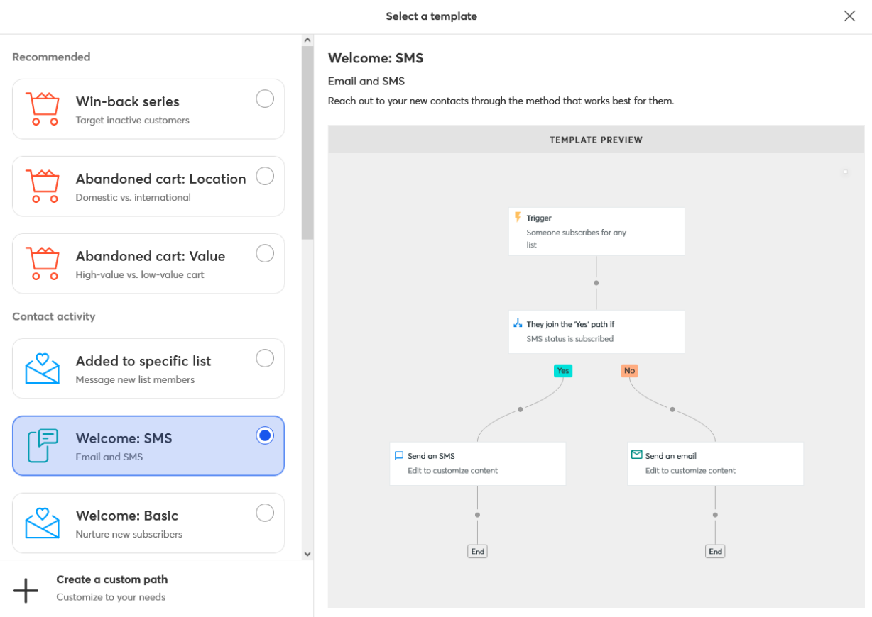 Constant Contact’s email builder is set so that on the left it has building blocks for text, images, buttons, dividers, spacers, videos, and more, and on the right, there’s a building board with a preview of an email getting built.